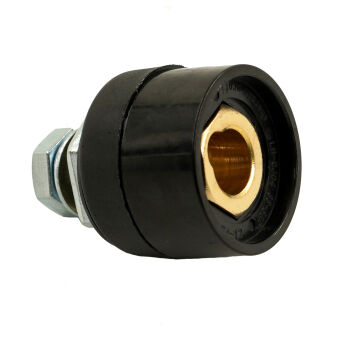 gniazdo panelowe ŁW 35-50
